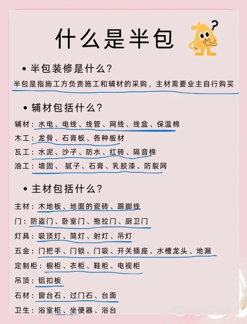 装修指南：打造理想中的家